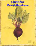 Beets Poster